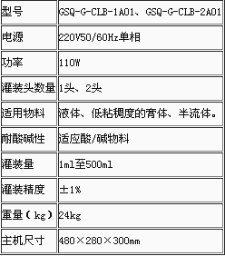 技术参数 技术参数